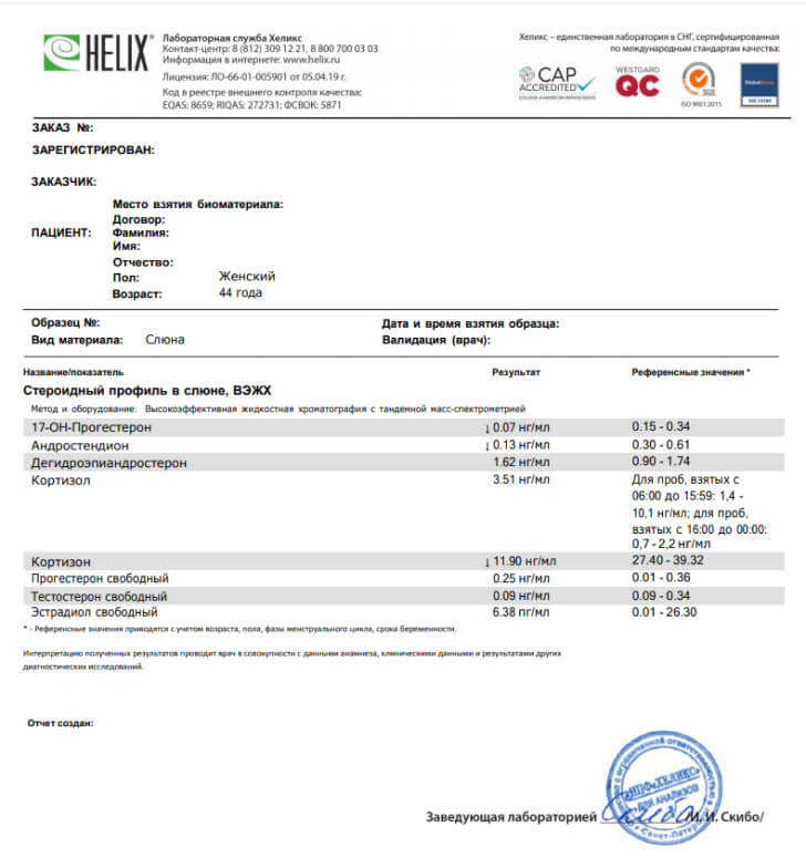 пример результата